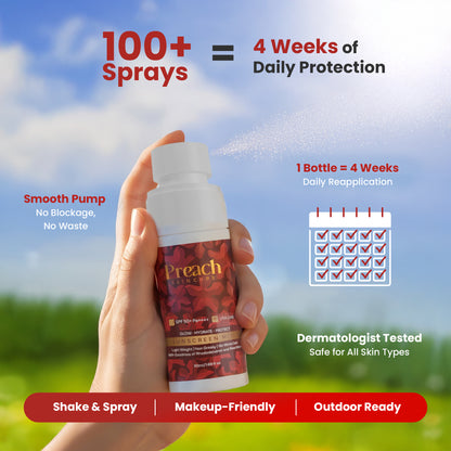 India's First Himalayan Buransh Sunscreen Mist – SPF 50 PA+++