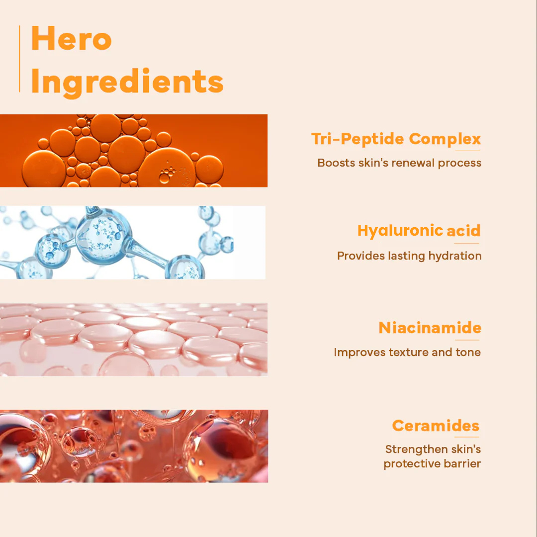 Tri-Peptide Moisturiser